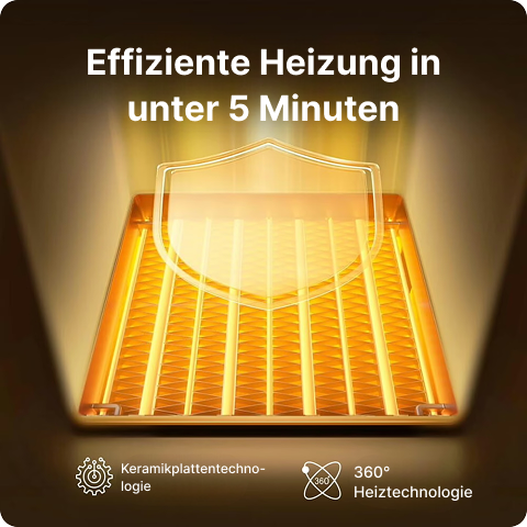 Hören Sie auf, beim Heizen mit HomiHeat zu viel auszugeben